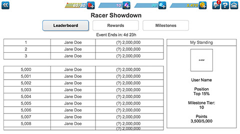 Car Town Racing - Racer Showdown Leaderboard Wireframe
